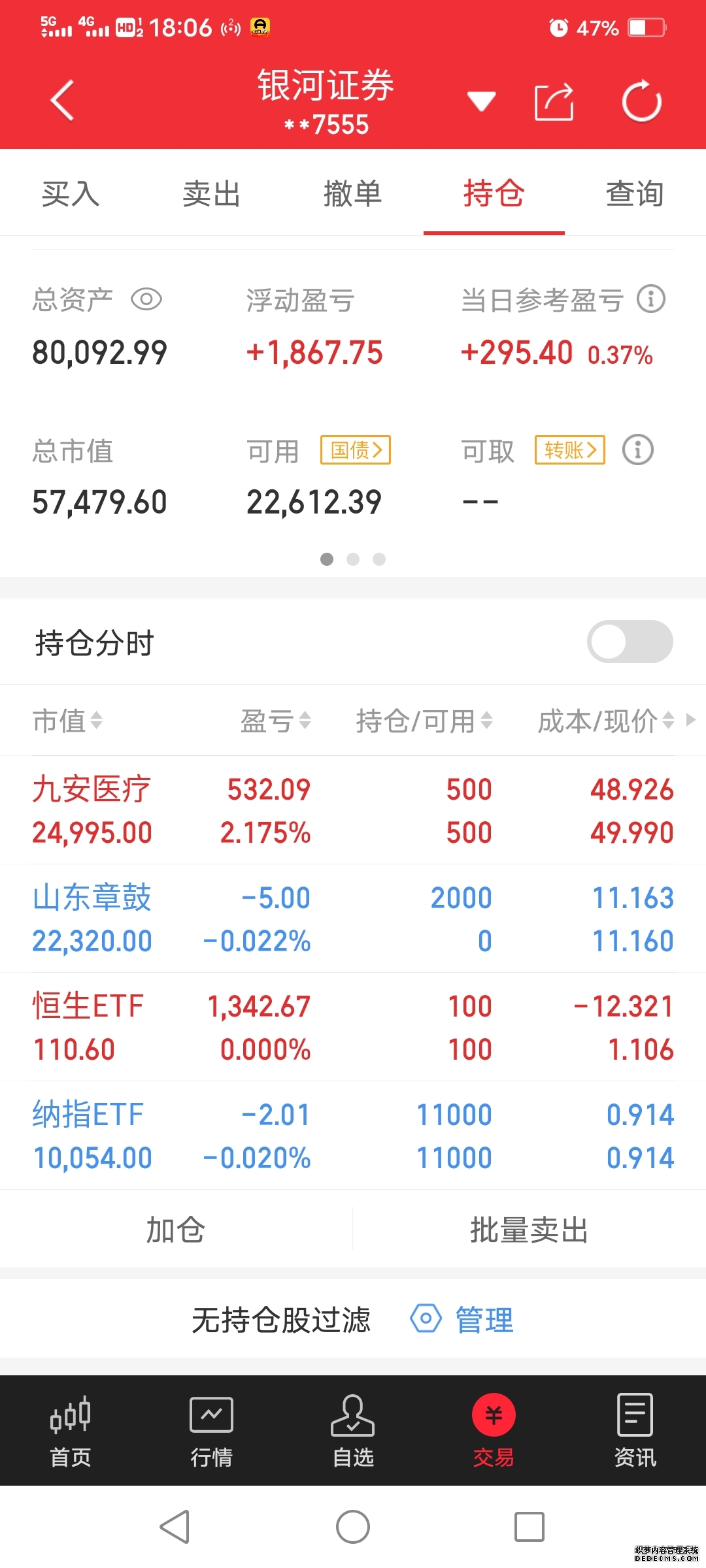 欧美 _ 东方财富网