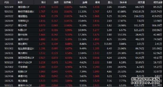 华泰证券(06886)最新价格_行情_走势图—东方财富网